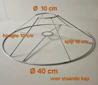 Prototypes nieuwe frames