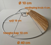 Prototypes nieuwe frames