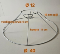 Prototypes nieuwe frames