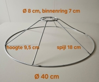 Prototypes nieuwe frames